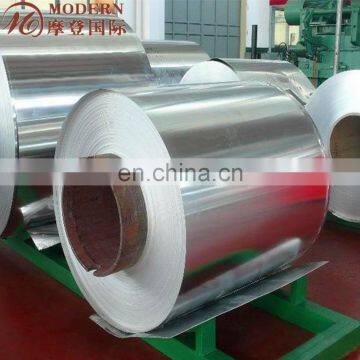 2024 Aluminum Coil