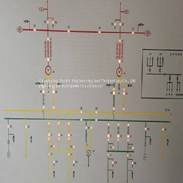 Dcs Scada Mosaic Mimic Screen Power Simulation Screen   for control room center