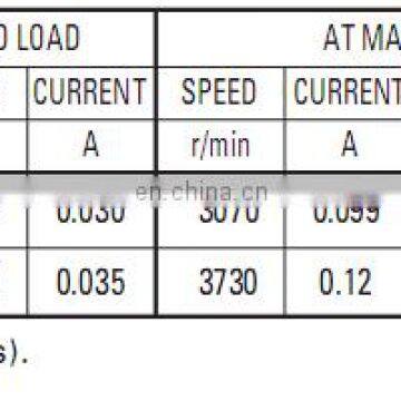 RF-400CA 24.4*9.0mm Slim Pancake PMDC Motor for Car Use in Russian Market photo-5