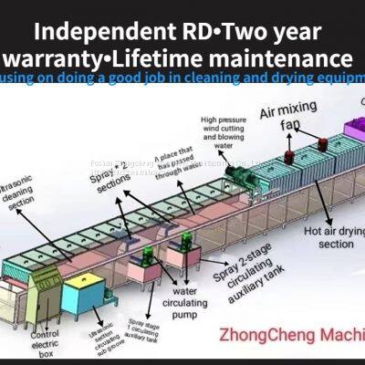 Zhongcheng Machinery Belt Type Oil Removal and Rust Prevention Ultrasonic Cleaning Machine photo-2