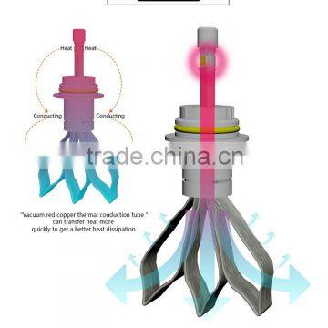 Easilly Installation 5.75 Led Headlight,9007 Led Headlight,p15d Led Motorcycle Headlight photo-2