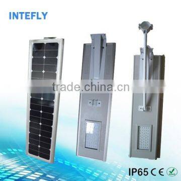 Factory Wholesale 80 Watt Solar Street Light Charge Controller photo-5