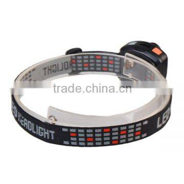 Motion Sensor Control Switch 3W LED Dual Light Source Headlamp photo-2