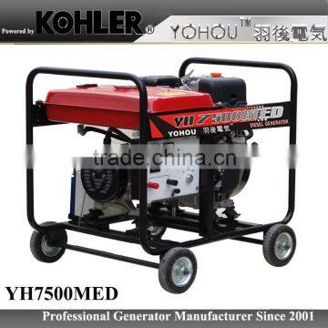 5kW/5kva Portable Diesel Generator Set photo-2