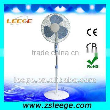 Electric fan FS40-2