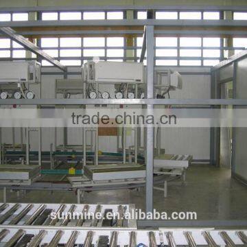 top-ranking refrigetor freezer coaming forming manufacturing line