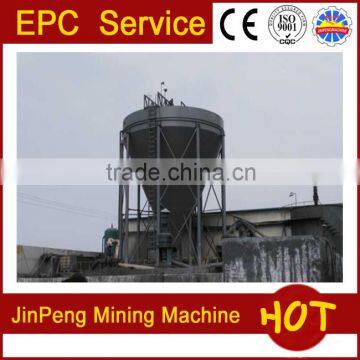 Loaded Carbon Desorption and Electrowinning System, CIP Desorption Column photo-6