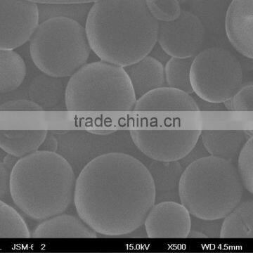 medical grade biodegradable PLGA microspheres