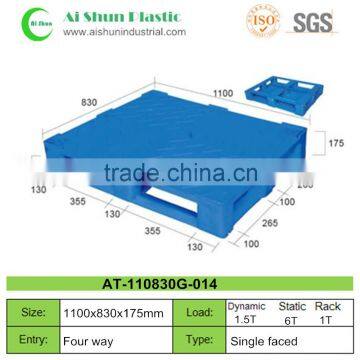 Flat top single faced euro equipment for plastic pallet