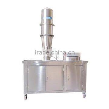 Multi-Function Granulator & Coater used in coating