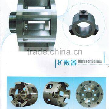 Sand Mill Dispersion Disc photo-4