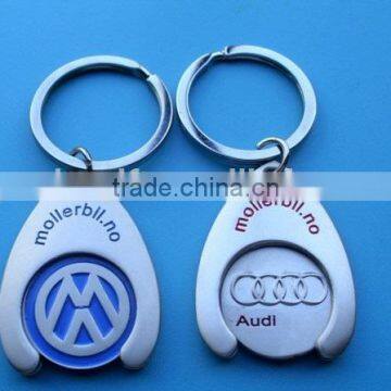 trolley token coin keychain /coin holder keychain