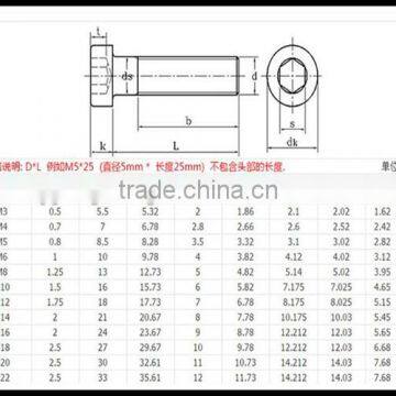 M3-M22 Stainless Steel DIN7984 Hexagon Socket Thin Head Cup Screw