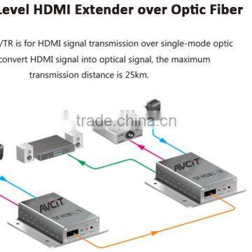 Professional 4k extender HDBseT by CAT5/6 cable with transmission and receiver