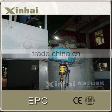 China Supplier Pipeline Sampler , Pipeline Sampler for sale