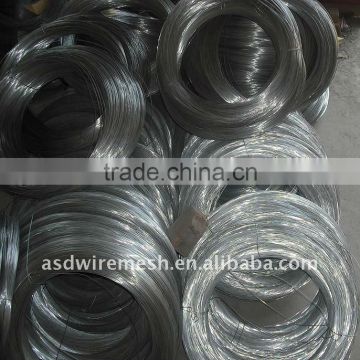 galvanized wire for bird cages