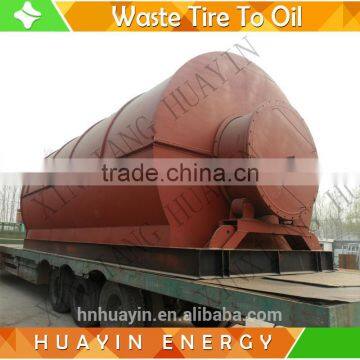 Waste Tire Pyrolysis Pyrolisys no Air Pollution photo-3