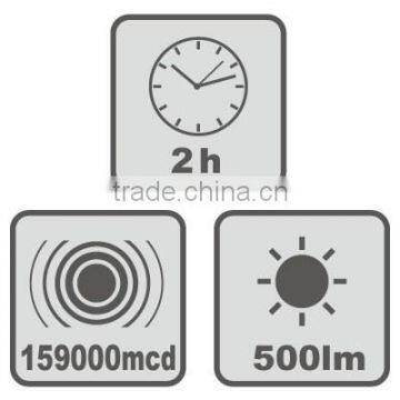 Rechargeable LED Strip Light With Magnetic Base photo-6