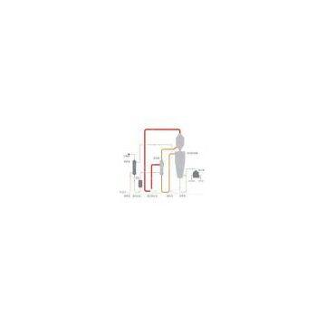 MVR Machinical Recompression Evaporator