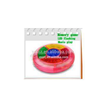 Shenzhen ESYS Co., Ltd.