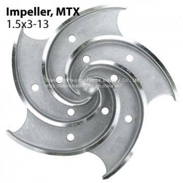 ANSI pump parts 100% interchangeable with CD4M Goulds 3196 series impeller