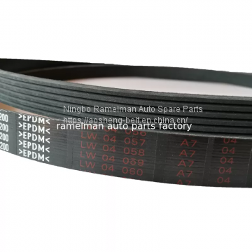 Epdm multi rib belt oem 90916-02511/7PK1640 power transmission belt USE FOR HONDA、NISSAN、RENAULT、TOYOTA