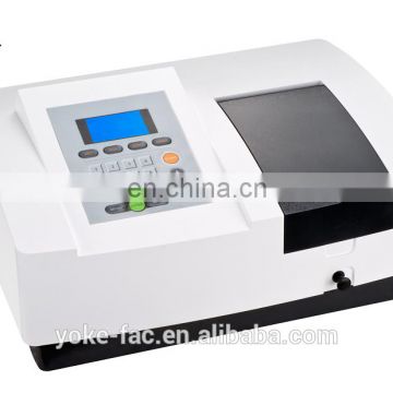 uv1720 spectrophotometer for liquid, spectrophotometer types