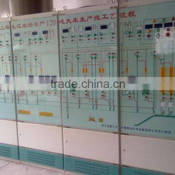 Hot Sale Good Quality 15-20 T/d Rice Processing Unit for Sale photo-6