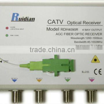 FTTH Four Ways CATV Fiber Optic Receiver/Fiber Onu receiver