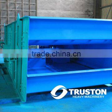 Ore Circular Vibrating Screens Supplier