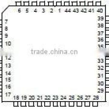 IC CYPRESS CY37128P84-100JI
