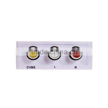 Best Price mini Cvbs Ac Converter