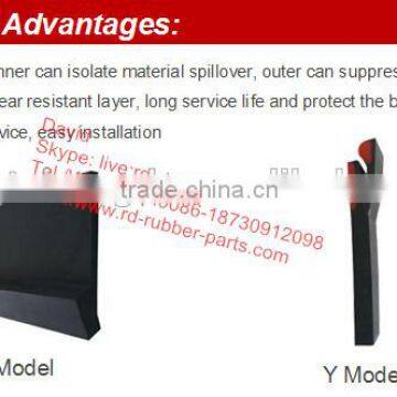 Y Style Spill-proof Apron photo-4