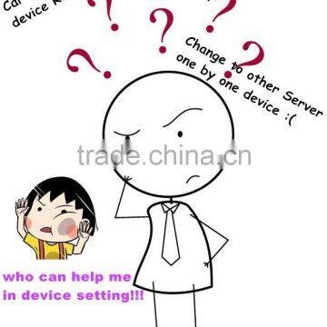 Richmor 3g Wifi H.264 SD Live Video Stream MDVR Kit With 3G Remote Control and GPS Tracking photo-6