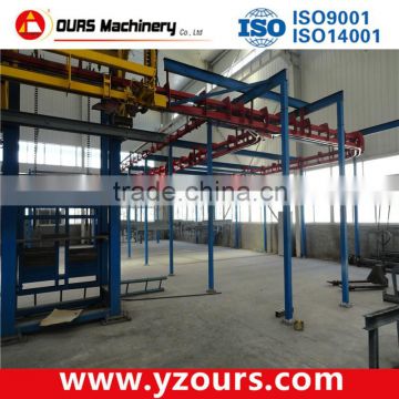 Batch Painting Line / Continuous Painting Line