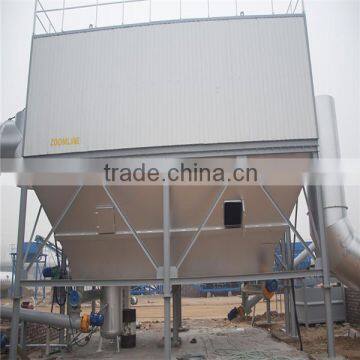 high efficiency dust collector system supplier