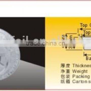 ROUND Aluminum Foil Container for Food photo-2