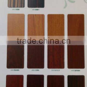 fireproof wood grain HPL wall panel for interior decorative