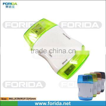 usb 2.0 all in one card reader driver with a cap