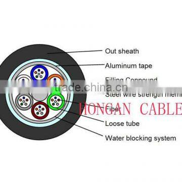 aerial duct and aerial 4 core fiber optic cable