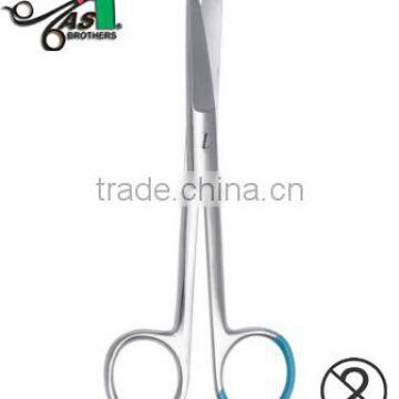 Single Use Surgical Instruments