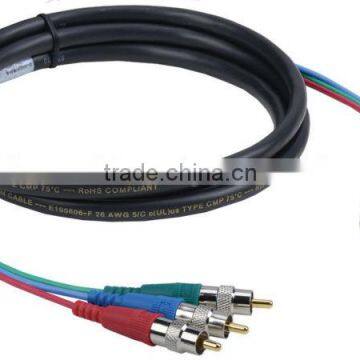 manufactured Triplex RCA Plenum rated Component Video cable