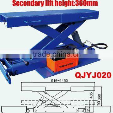 Torin Big Red car lift rolling jack QJYJ020