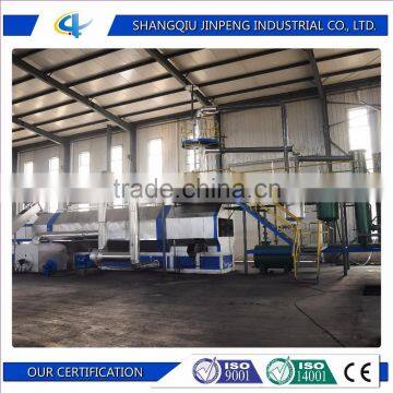 Waste Tyres/ Rubber Pyrolysis Machine With Continuous System photo-4
