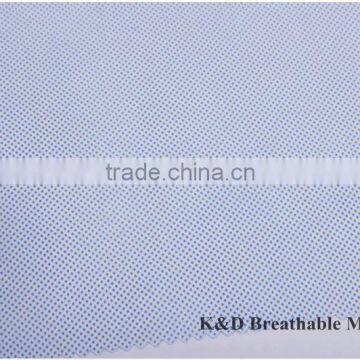 Breather Membrane photo-2