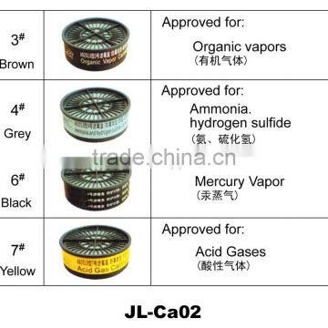 chemical cartridge