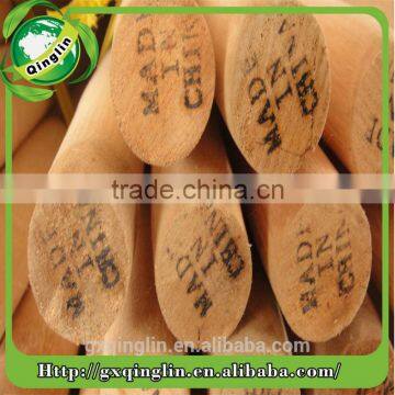 Best Selling Products Handle Wooden Pole for Broom Mop Shovel Rake in Chile photo-3