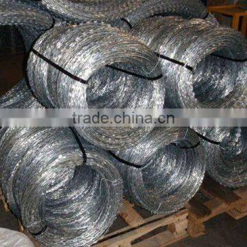 Galvanized concertina razor wire