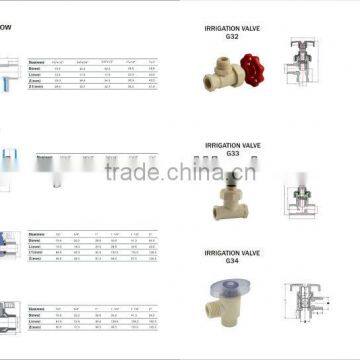 ASTM 2846 CPVC FITTINGS PIPES FOR HOT WATER SUPPLY photo-6