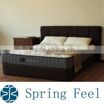 China OEM Factory Bedroom Furniture Pocket Spring Mattres